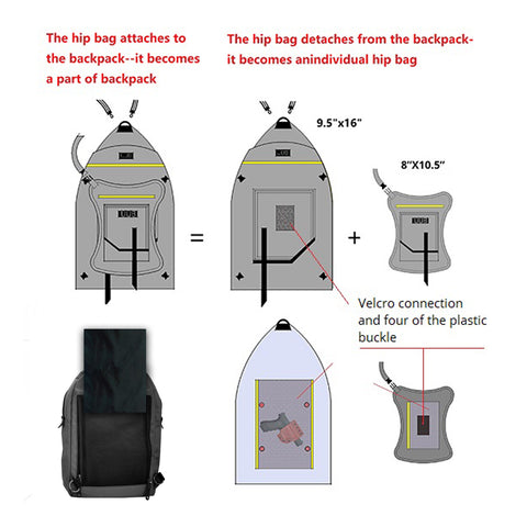 Bullets Proof And CCW Bundle With Kangaroo Backpack+ Detachable Hip Bag