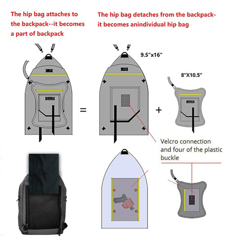 Kangaroo Backpack & Detachable Baby